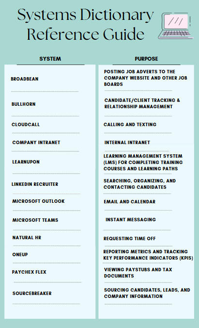 Reference Guide An image of a Reference guide of systems and their purpose